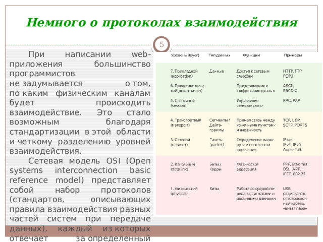 Немного о протоколах взаимодействия  При написании web-приложения большинство программистов не задумывается о том, по каким физическим каналам будет происходить взаимодействие. Это стало возможным благодаря стандартизации в этой области и четкому разделению уровней взаимодействия. Сетевая модель OSI (Open systems interconnection basic reference model) представляет собой набор протоколов (стандартов, описывающих правила взаимодействия разных частей систем при передаче данных), каждый из которых отвечает за определенный уровень взаимодействия. Модель имеет семь уровней: