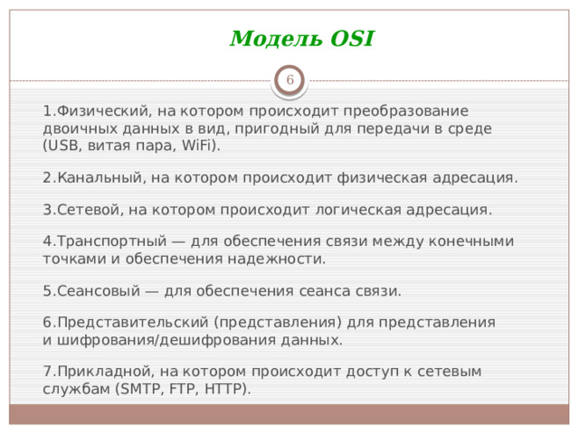 Модель OSI