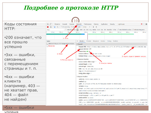 Подробнее о протоколе HTTP  Коды состояния HTTP: