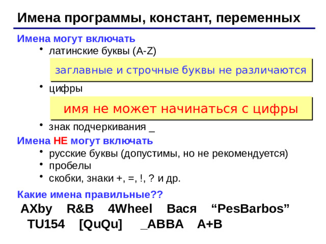 Имена программы, констант, переменных Имена могут включать латинские буквы (A-Z) латинские буквы (A-Z)   цифры цифры   знак подчеркивания _ знак подчеркивания _ заглавные и строчные буквы не различаются имя не может начинаться с цифры Имена НЕ могут включать русские буквы (допустимы, но не рекомендуется) пробелы скобки, знаки +, =, !, ? и др. русские буквы (допустимы, но не рекомендуется) пробелы скобки, знаки +, =, !, ? и др. Какие имена правильные??  AXby R&B 4Wheel Вася “PesBarbos” TU154 [QuQu] _ABBA A+B