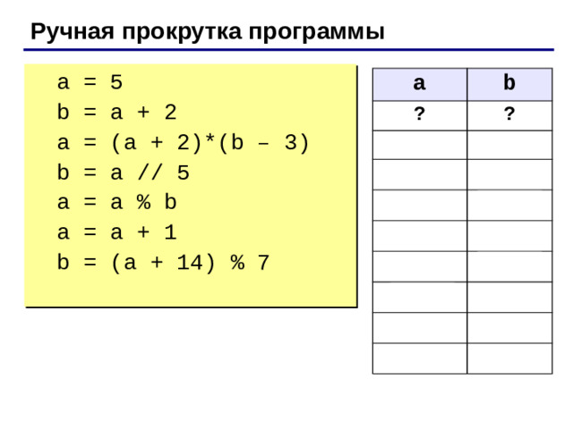 Ручная прокрутка программы  a = 5  b = a + 2  a = (a + 2)*(b – 3)  b = a // 5  a = a % b  a = a + 1  b = (a + 14) % 7 a ? b ? 5 7 28 5 3 4 4