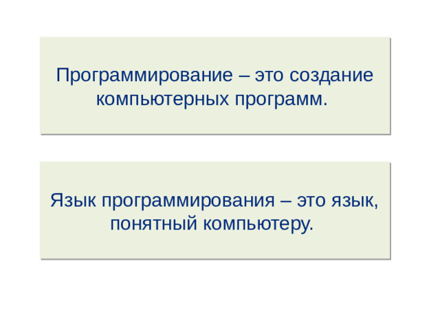 Программирование – это создание компьютерных программ. Язык программирования – это язык, понятный компьютеру.