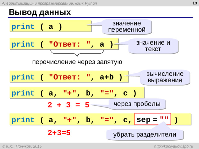 Вывод данных значение переменной print  ( a ) print  ( 