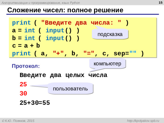 Сложение чисел: полное решение p rint  ( 