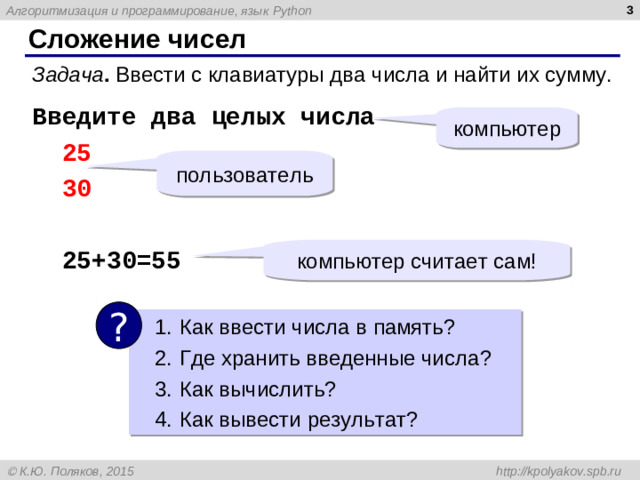 Сложение чисел Задача . Ввести с клавиатуры два числа и найти их сумму. Введите два целых числа  25  30   25+30=55 компьютер пользователь компьютер считает сам! ?