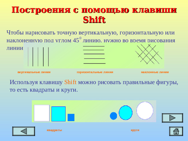 Построения с помощью клавиши Shift Чтобы нарисовать точную вертикальную, горизонтальную или наклоненную под углом 45 0 линию, нужно во время рисования линии удерживать нажатой клавишу Shift . вертикальные линии горизонтальные линии наклонные линии Используя клавишу Shift можно рисовать правильные фигуры, то есть квадраты и круги.  квадраты   круги