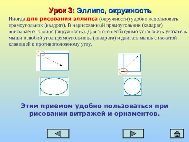 Урок 3:  Эллипс, окружность Иногда для рисования эллипса (окружности) удобно использовать прямоугольник (квадрат). В нарисованный прямоугольник (квадрат) вписывается эллипс (окружность). Для этого необходимо установить указатель мыши в любой угол прямоугольника (квадрата) и двигать мышь с нажатой клавишей к противоположному углу. Этим приемом удобно пользоваться при рисовании витражей и орнаментов.