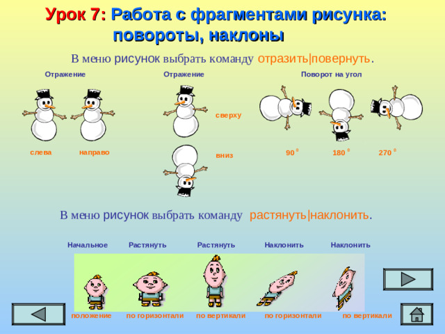 Урок 7:  Работа с фрагментами рисунка:  повороты, наклоны В меню рисунок выбрать команду отразить | повернуть . Поворот  на угол Отражение Отражение сверху   вниз 90  0  180 0 270 0  слева направо В меню рисунок выбрать команду  растянуть | наклонить . Начальное Растянуть Растянуть Наклонить Наклонить положение по горизонтали по вертикали по горизонтали по вертикали